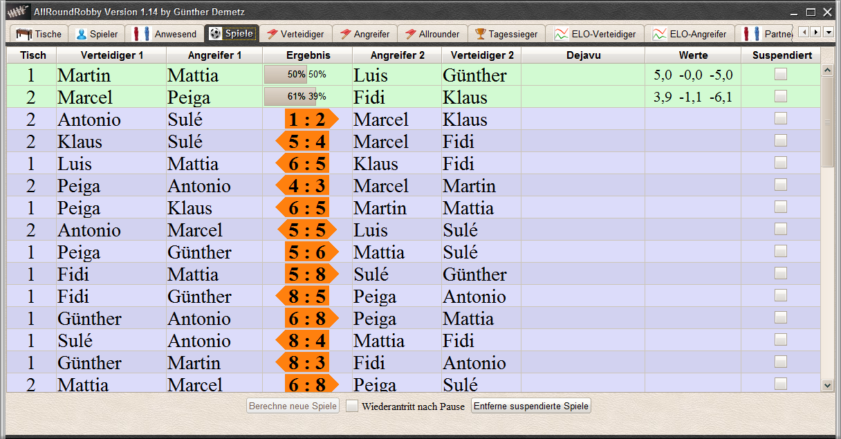 AllRoundScreen8